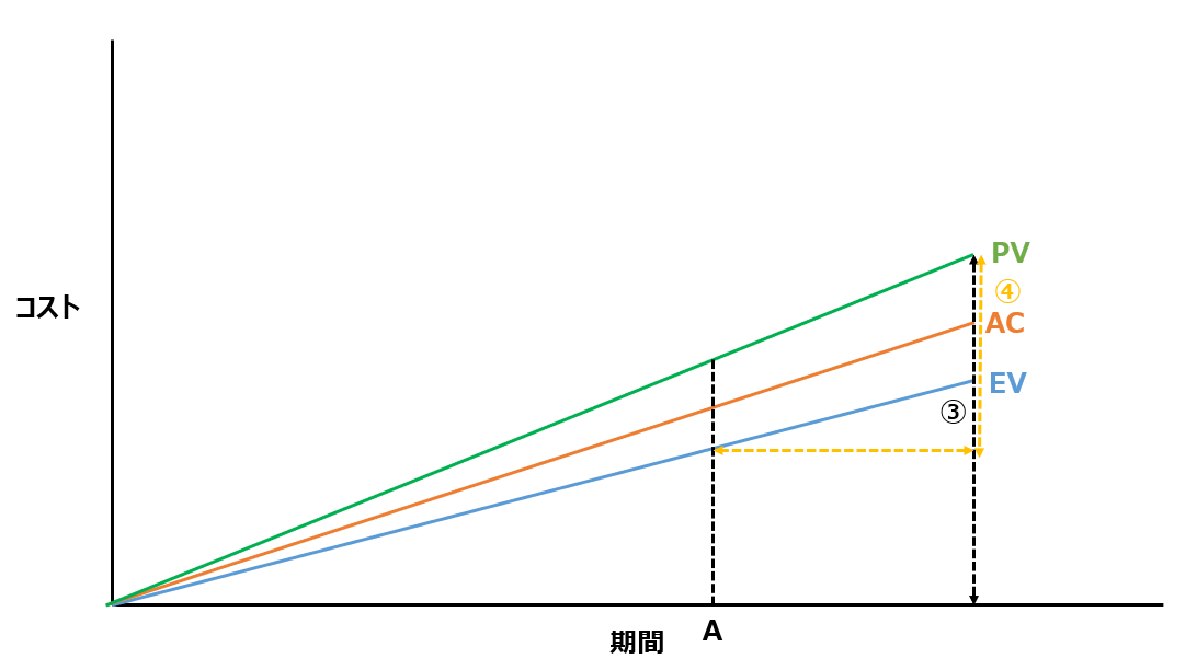 EVM2.png