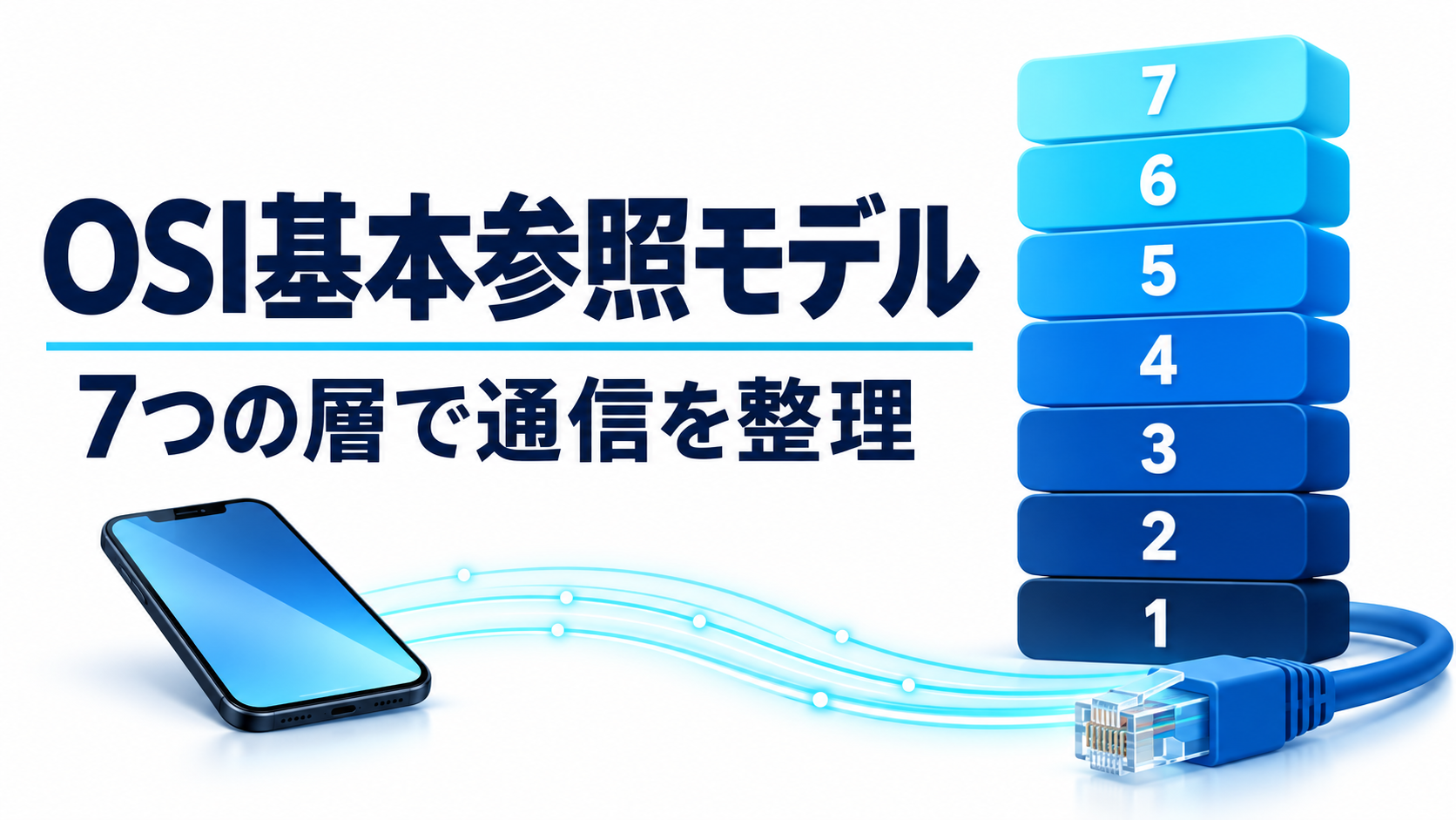 OSI基本参照モデル：7つの層で通信を整理