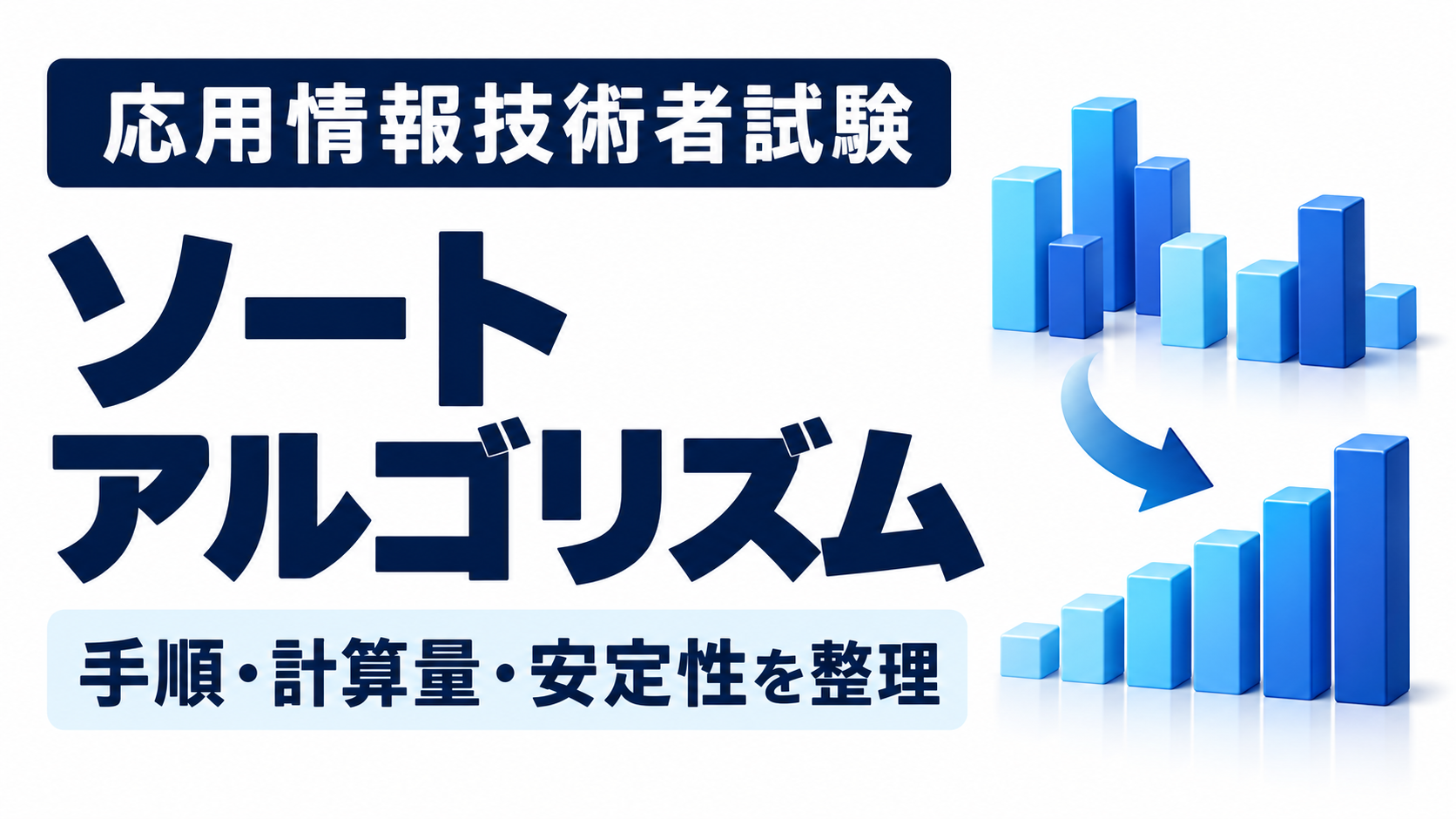 ソートアルゴリズム：手順・計算量・安定性を整理